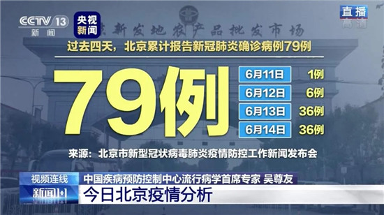 北京疫情已传三省！多名餐馆厨师、服务员、采购员确诊！